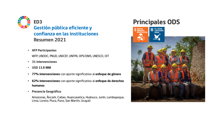 Efecto Directo 3