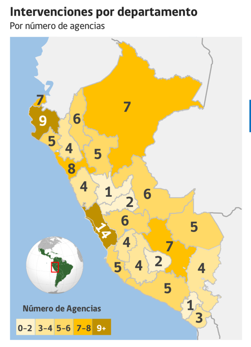 Mapa Perú